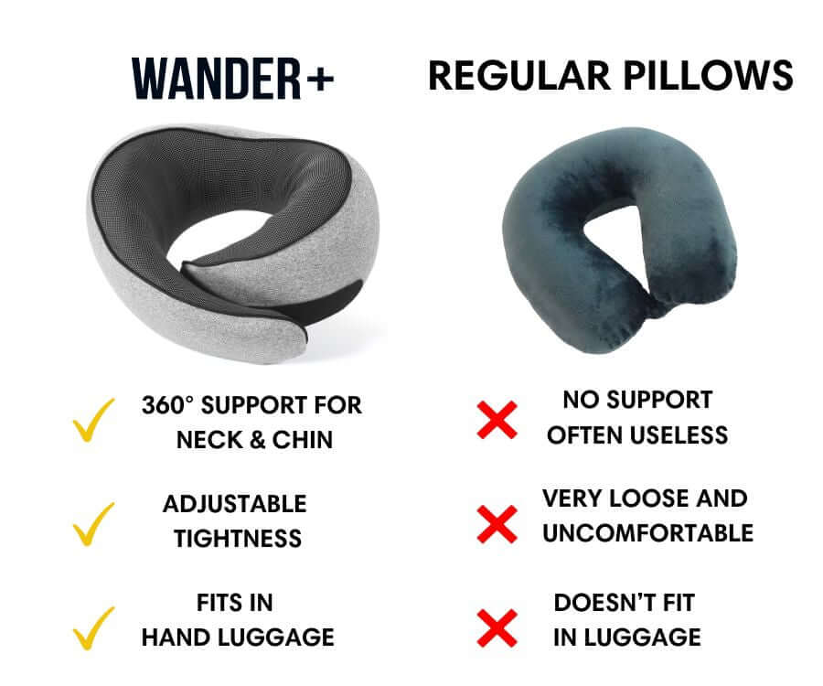 Wander Plus Travel Neck Pillow