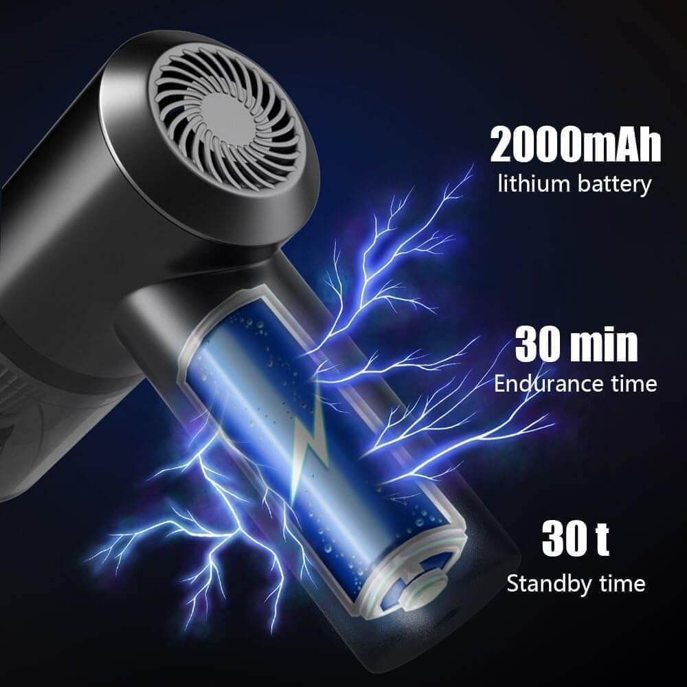 3 in 1 Car Vacuum Cleaner