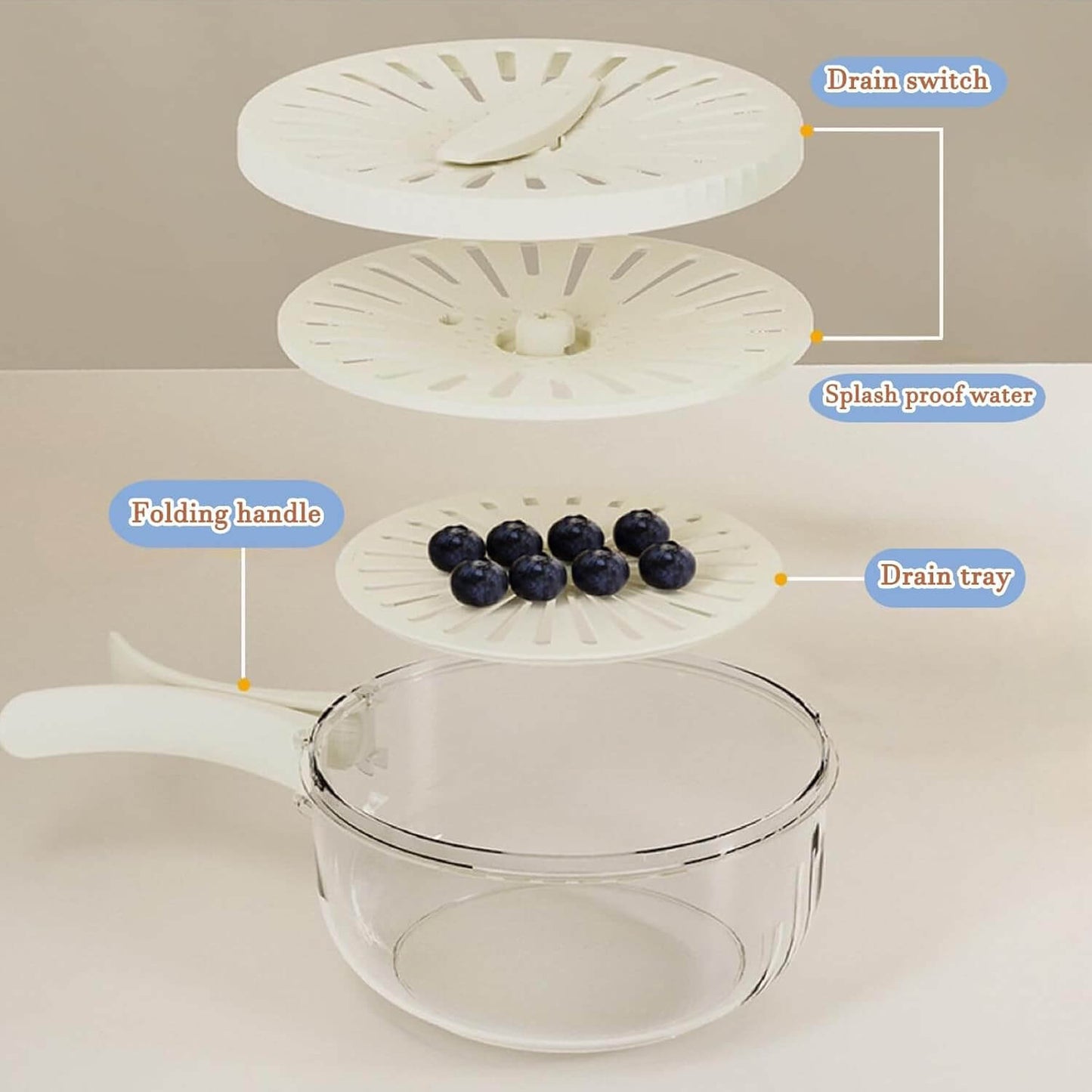 Multifunctional Fruit and Vegetable Washing Bowl