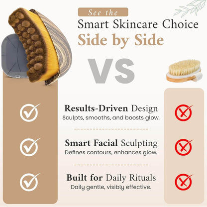 Facial Lymphatic Massager Brush