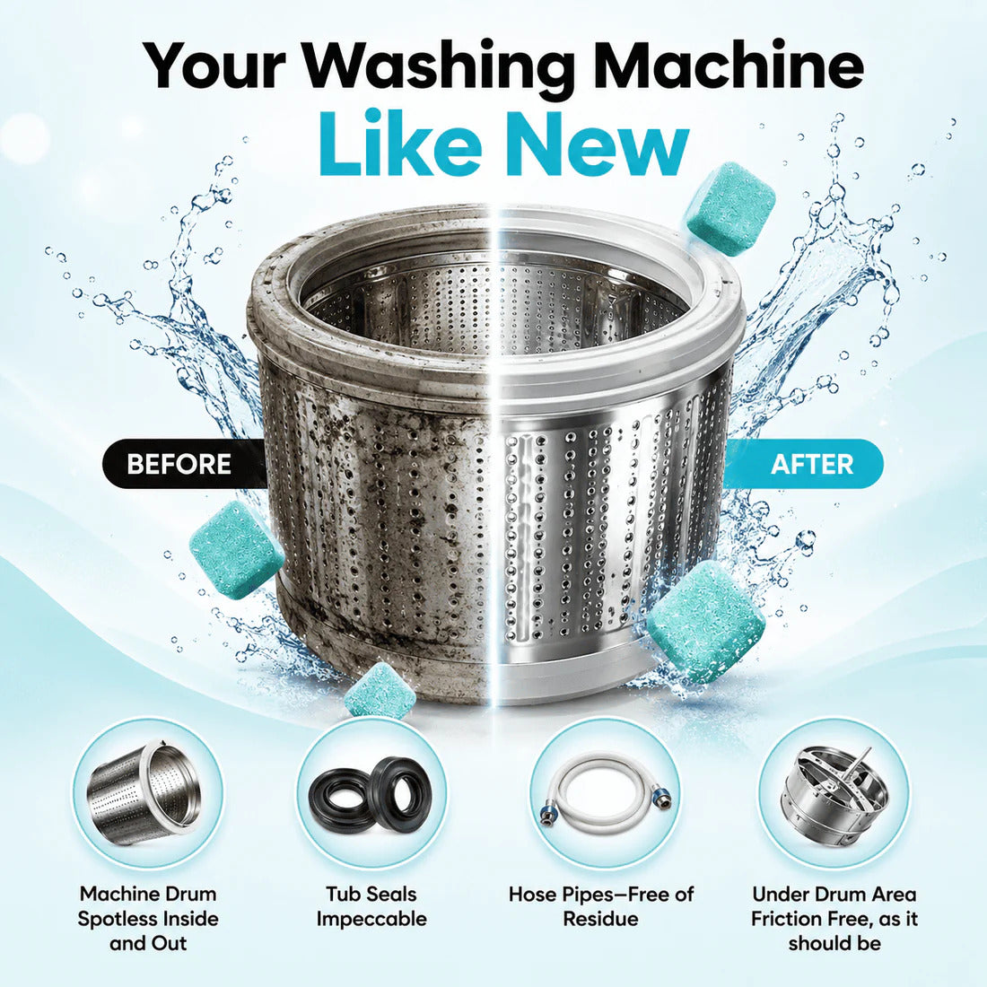 FIRSTPANDA- WASHING MACHINE CLEANER PRO (12 Tablets)