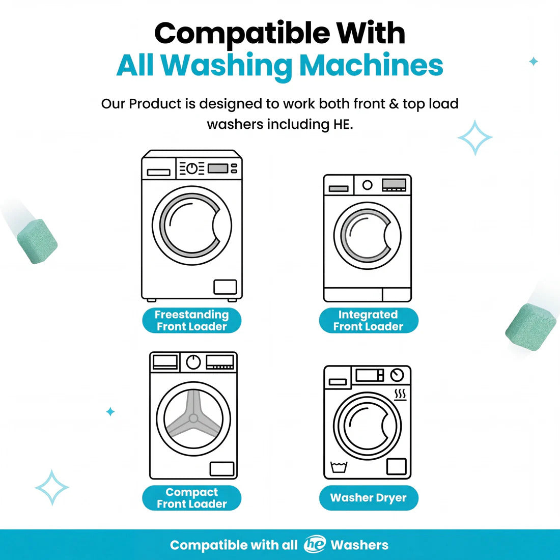 FIRSTPANDA- WASHING MACHINE CLEANER PRO (12 Tablets)